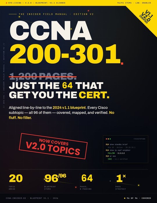 CCNA 200-301 Field Manual cover