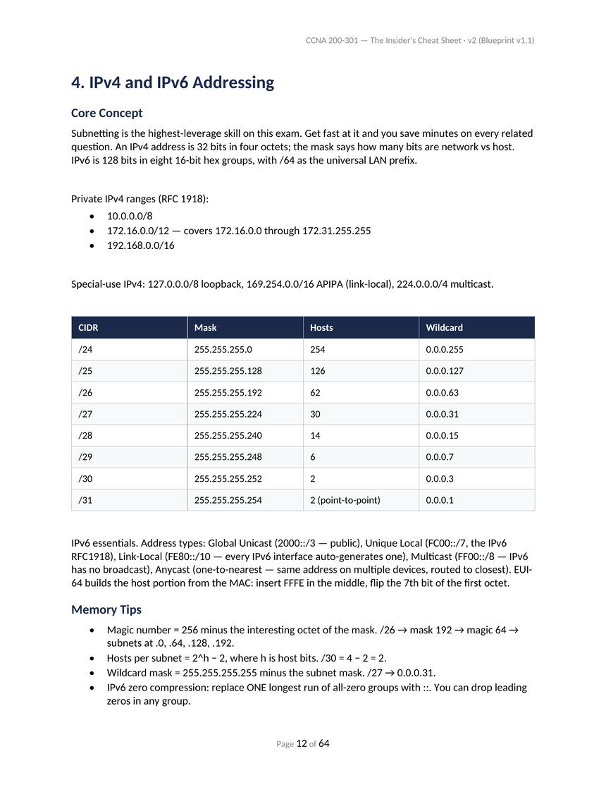 Dense reference page with subnet table and Memory Tips from the CCNA 200-301 Field Manual