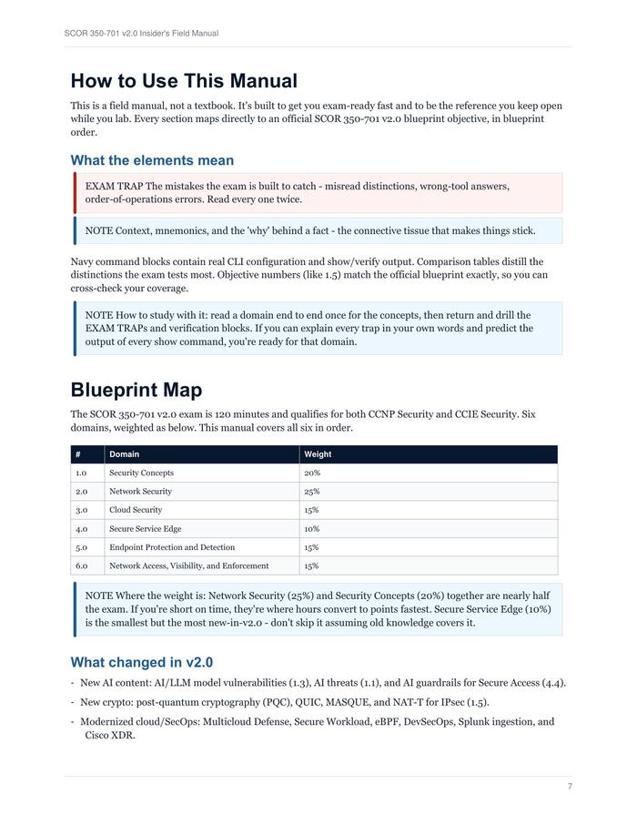 Blueprint map page from the SCOR 350-701 v2.0 Field Manual