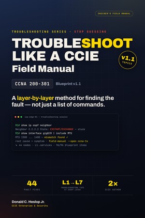CCNA 200-301 Troubleshooting Field Manual cover